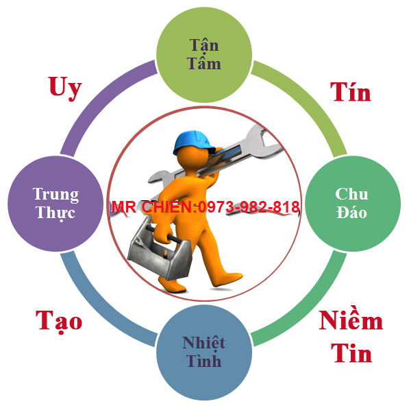 https://chongthamhcm.com/danh-muc-san-pham/chong-tham-nha-ve-sinh-tai-quan-thu-duc-bao-hanh-2-nam.html